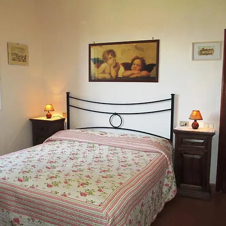 Ripabuia Lantgård *